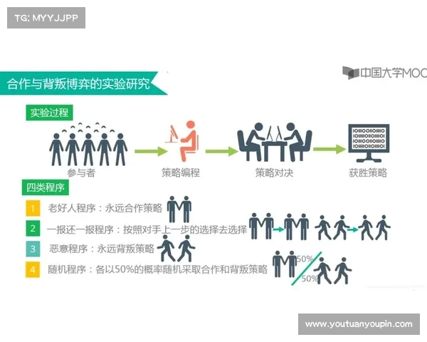 足球俱乐部转会谈判中的策略博弈与幕后故事解析