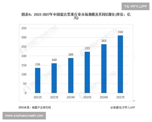 足球俱乐部球员出售战略分析与未来市场趋势预测